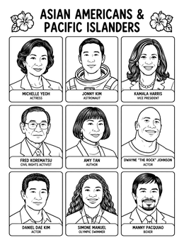 Free printable Famous Asian Americans And Pacific Islanders Portraits coloring page