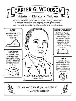 Free printable Carter G. Woodson Educational Biography coloring page