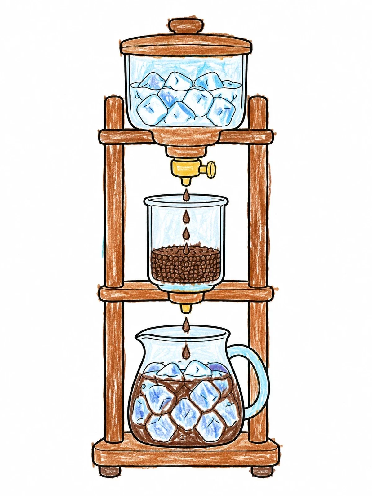 Colored example of the Cold Brew Drip Tower coloring page
