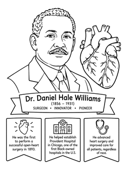 Free printable Dr Daniel Hale Williams And Heart Anatomy coloring page