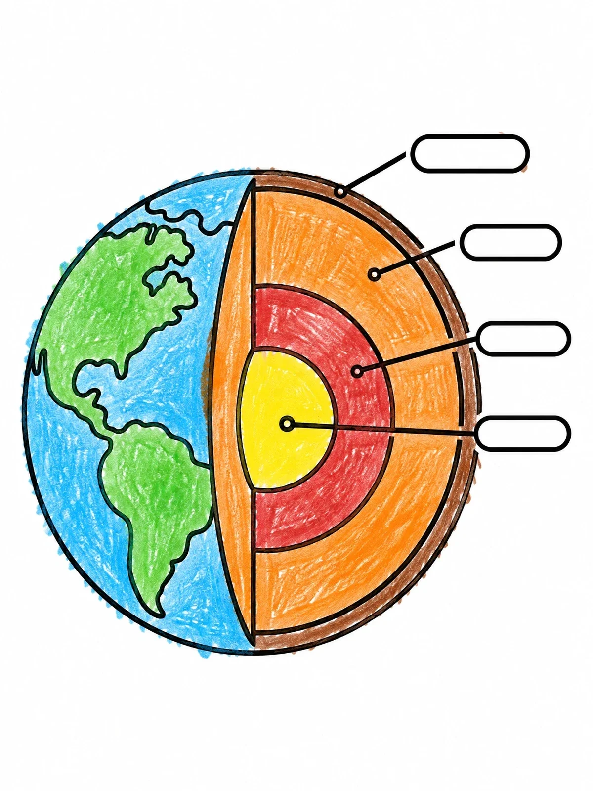Colored example of the Earth Layers Cross Section Diagram coloring page