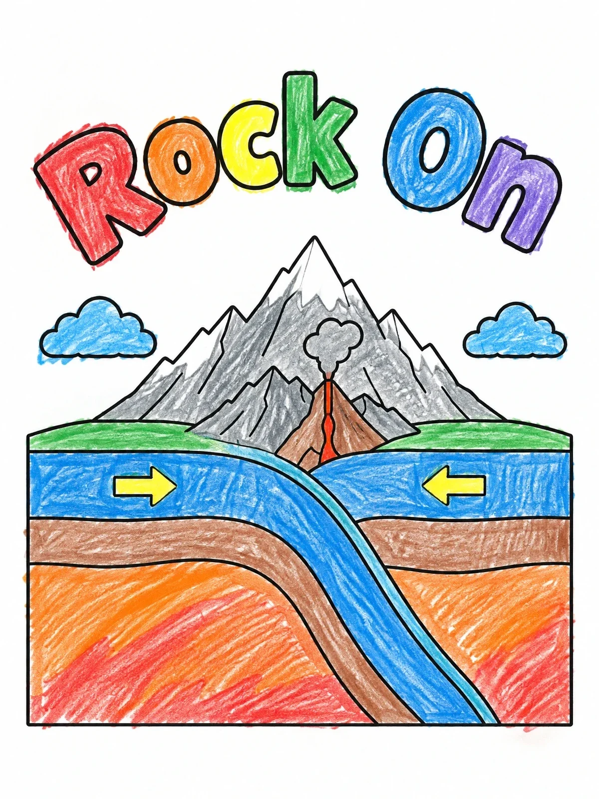 Colored example of the Tectonic Plate Collision Diagram coloring page