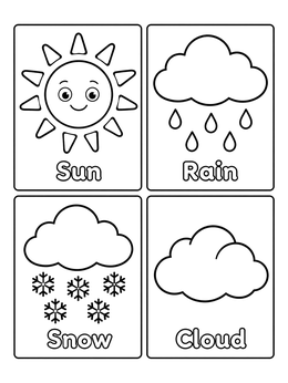 A four-panel weather coloring page featuring sun, rain, snow, and cloud symbols with words.