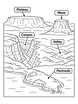 An educational geography coloring page illustrating landforms like a plateau, mesa, and canyon.