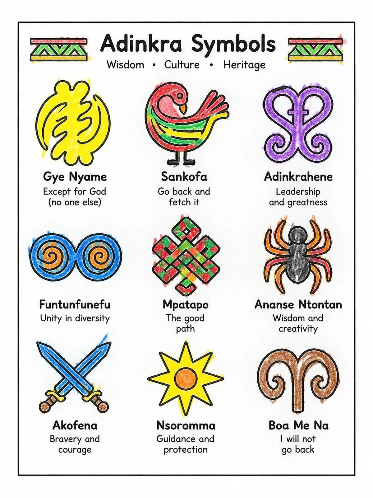 Colored example of the Traditional Adinkra Symbols Chart coloring page
