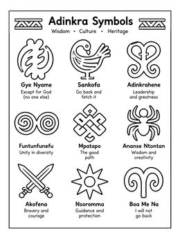 Free printable Traditional Adinkra Symbols Chart coloring page