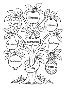 A leafy tree bearing labeled fruits in this holy spirit coloring page.
