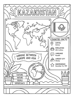 A detailed classroom display of facts and maps on a kazakhstan coloring page.