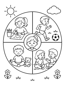 Kids coping skills coloring page showing a wheel with drawing, running, meditating, and talking.