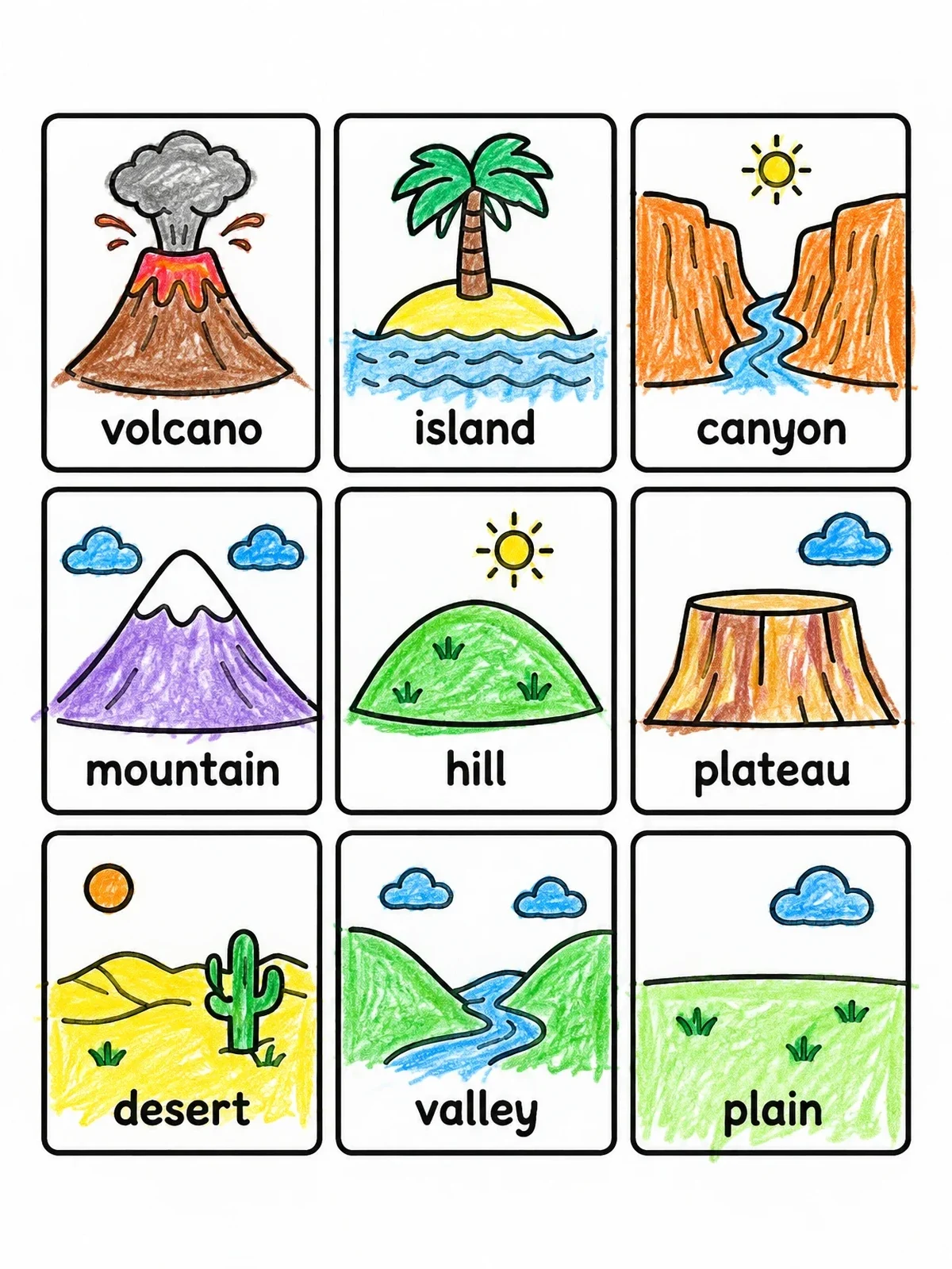 Colored example of the Landforms Educational Chart Grid coloring page