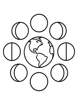 Free printable Moon Phases Orbiting Earth coloring page