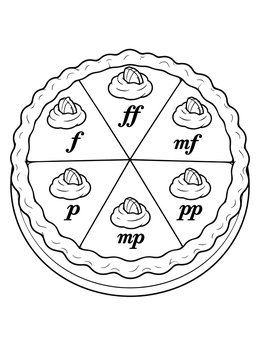 A thanksgiving music coloring page featuring a sliced pie with musical dynamic symbols.