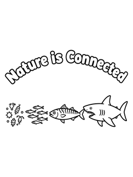 Free printable Ocean Food Chain With Shark coloring page