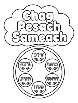 Free printable Passover Seder Plate With Greeting coloring page