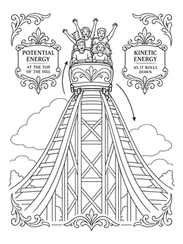 A physics coloring page showing a roller coaster car at the top of a hill illustrating energy.