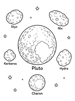 A detailed pluto planet coloring page showing Pluto surrounded by its five labeled moons in space.