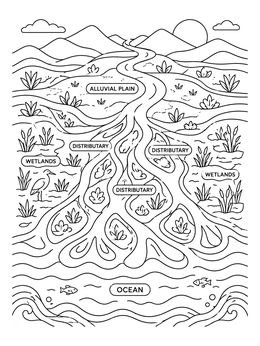 River delta diagram flowing into the sea on this geography coloring page.