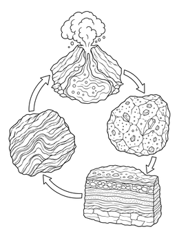A rock and mineral coloring page showing a complete rock cycle with a volcano and various stone textures.