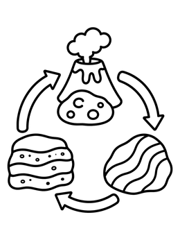 Free printable Simple Rock Cycle Diagram coloring page