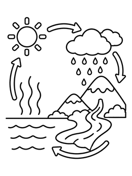 Free printable Simple Water Cycle Diagram coloring page