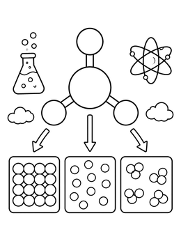 Free printable States Of Matter Molecule Diagram coloring page