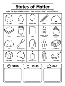 A solid liquid gas coloring page featuring everyday objects organized into a science sorting grid.