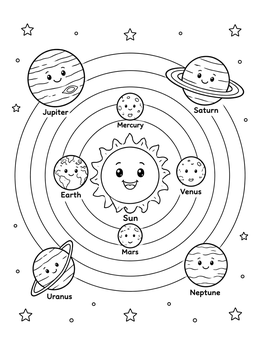 Cute cartoon planets and sun in a solar system space coloring page.