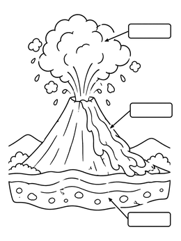 Free printable Volcano Diagram With Label Boxes coloring page