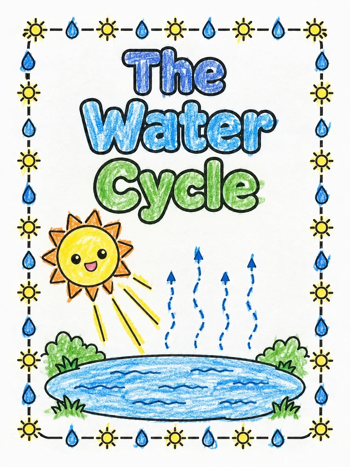 Colored example of the Water Cycle Evaporation Stage coloring page