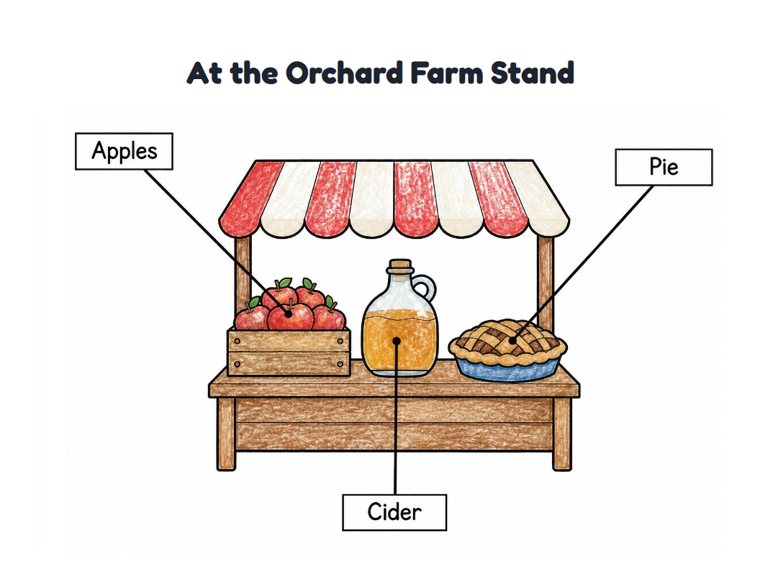 At the Orchard Farm Stand worksheet (Easy, Pre-K–K)