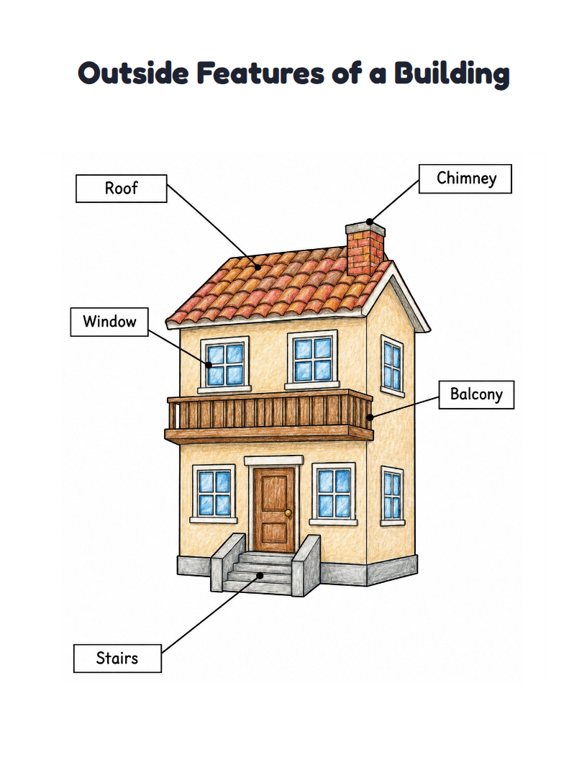 Outside Features of a Building worksheet (Medium, Grades 1–2)