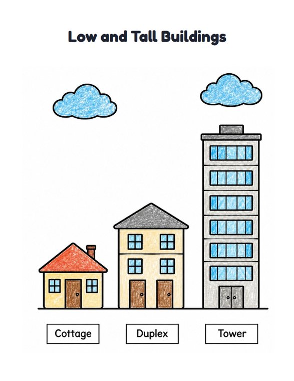 Low and Tall Buildings worksheet (Easy, Pre-K–K)