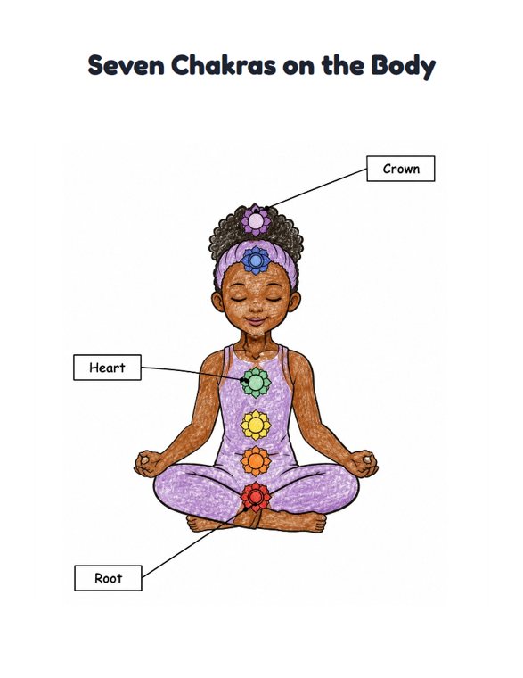 Seven Chakras on the Body worksheet (Easy, Pre-K–K)