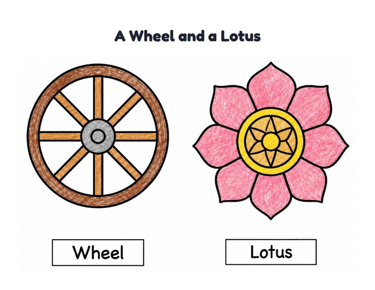 A Wheel and a Lotus worksheet (Easy, Pre-K–K)