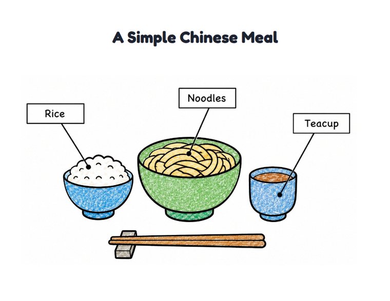 A Simple Chinese Meal worksheet (Easy, Pre-K–K)