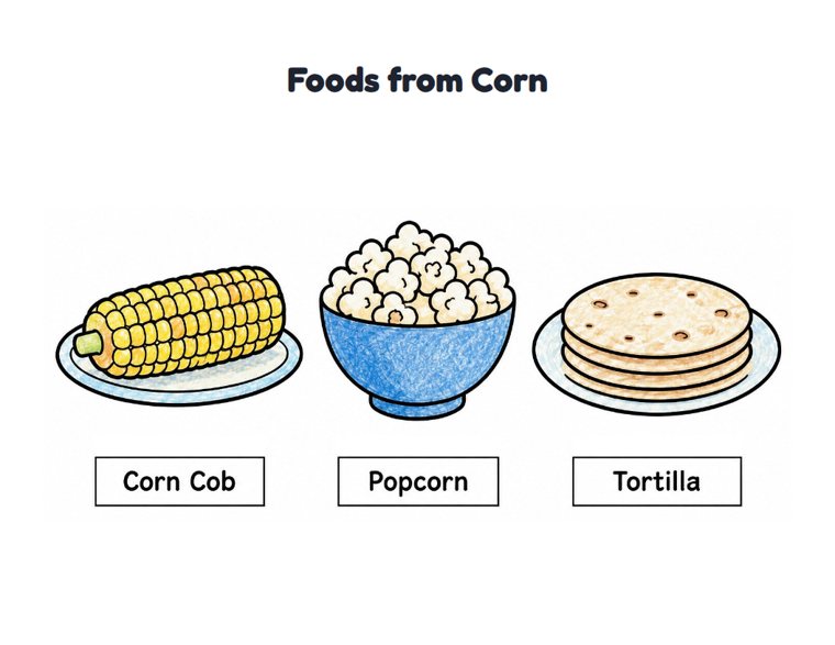 Foods from Corn worksheet (Easy, Pre-K–K)