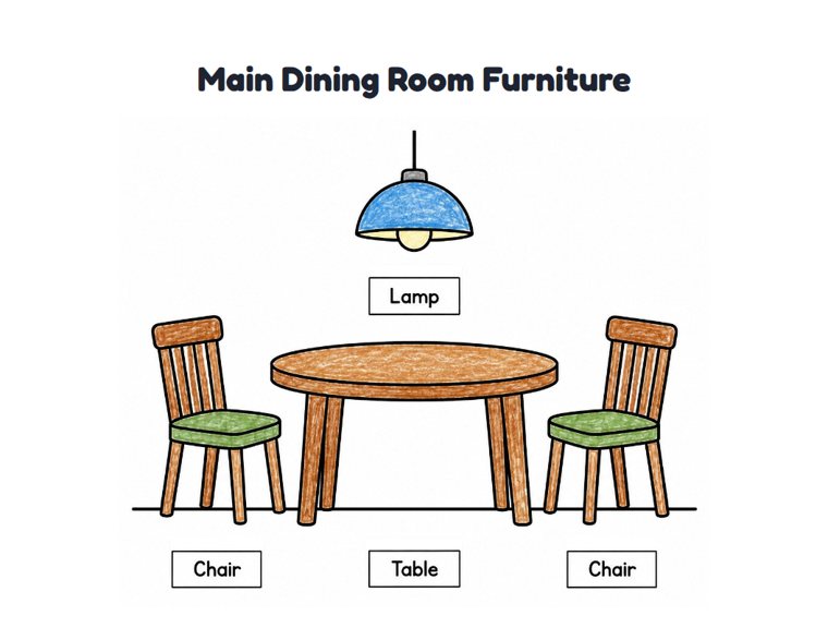 Main Dining Room Furniture worksheet (Easy, Pre-K–K)