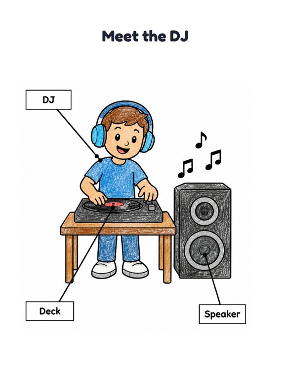 Meet the DJ worksheet (Easy, Pre-K–K)
