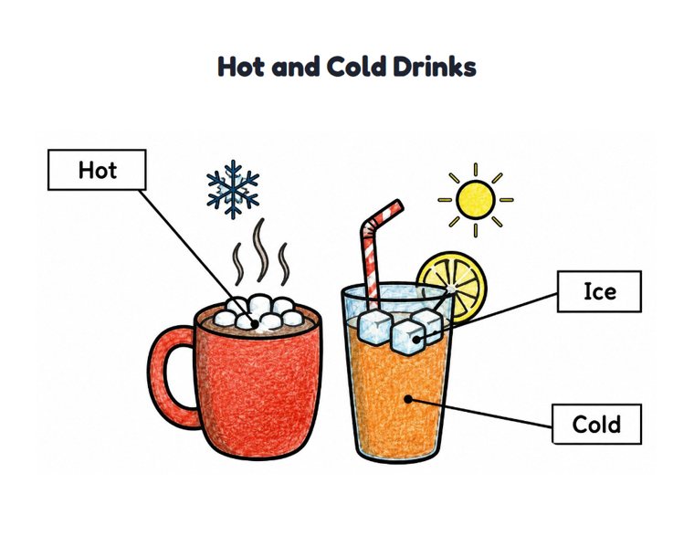 Hot and Cold Drinks worksheet (Easy, Pre-K–K)