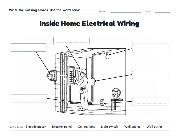 Inside Home Electrical Wiring worksheet (Hard, Grades 3–4)