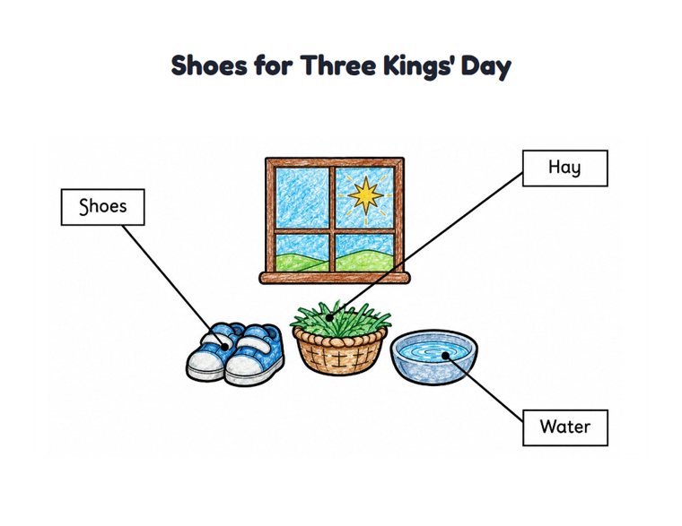 Shoes for Three Kings' Day worksheet (Easy, Pre-K–K)