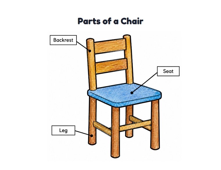 Parts of a Chair worksheet (Easy, Pre-K–K)