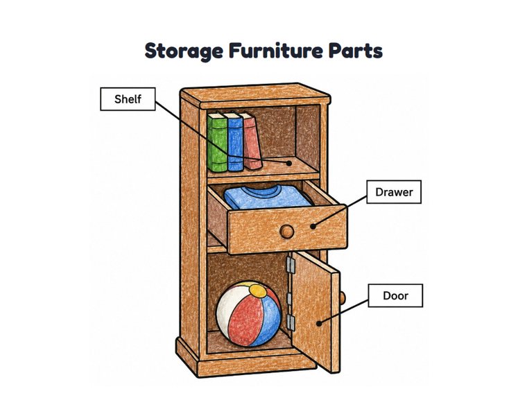 Storage Furniture Parts worksheet (Easy, Pre-K–K)