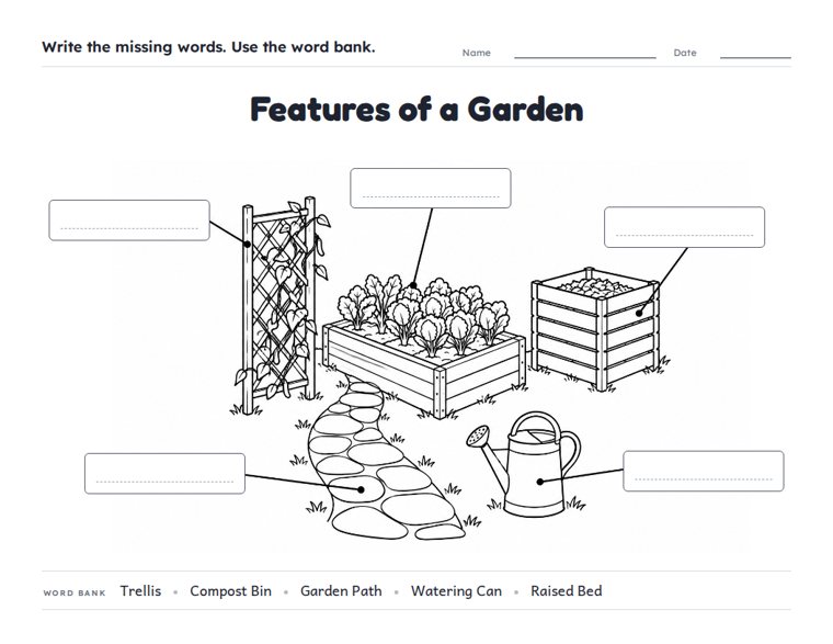Features of a Garden worksheet (Medium, Grades 1–2)