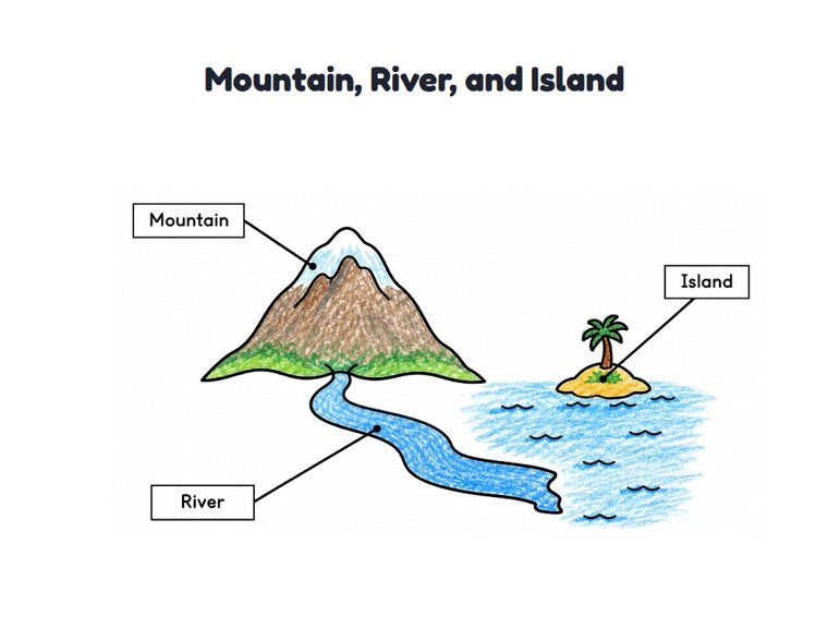 Mountain, River, and Island worksheet (Easy, Pre-K–K)