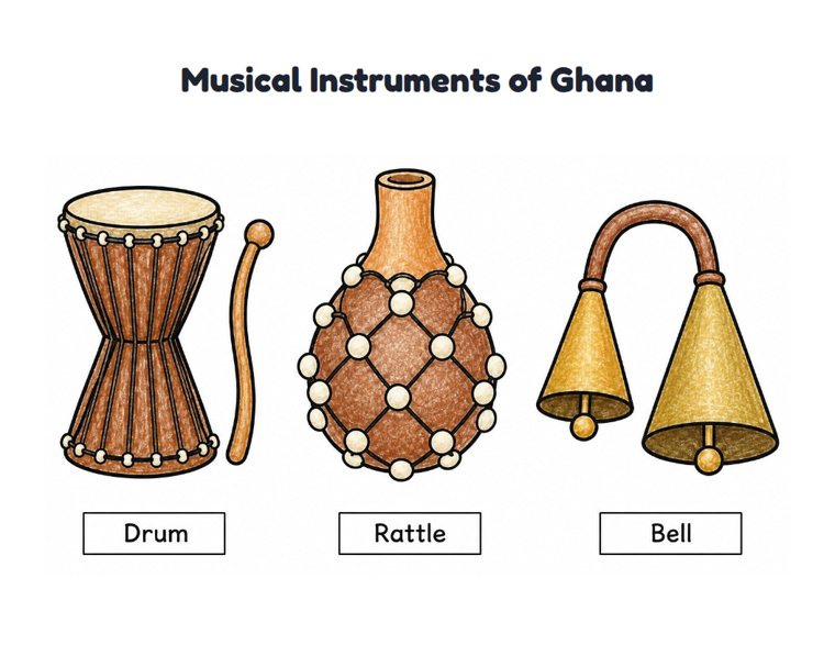 Musical Instruments of Ghana worksheet (Easy, Pre-K–K)