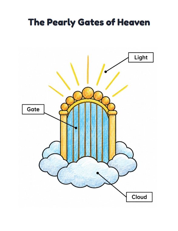 The Pearly Gates of Heaven worksheet (Easy, Pre-K–K)