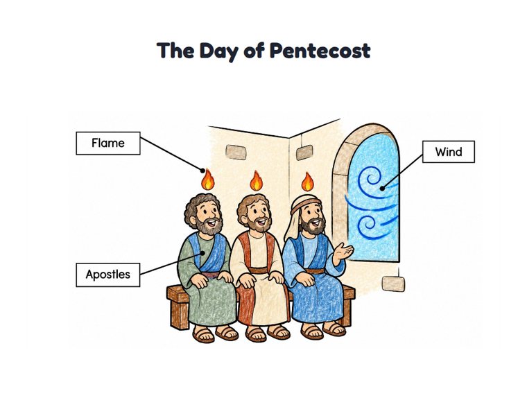 The Day of Pentecost worksheet (Easy, Pre-K–K)