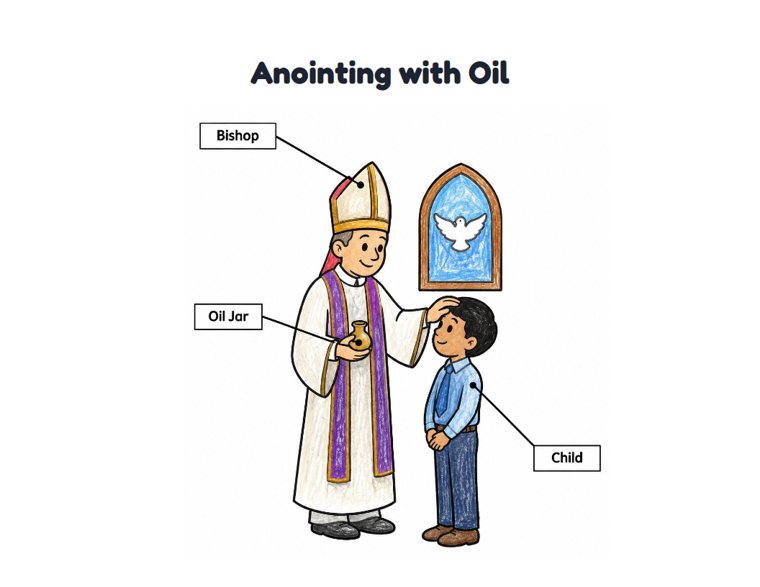 Anointing with Oil worksheet (Easy, Pre-K–K)