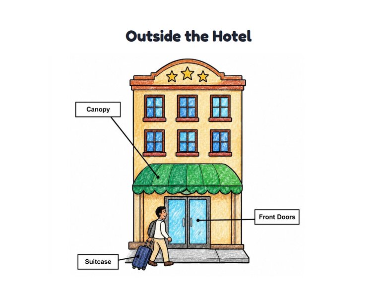 Outside the Hotel worksheet (Easy, Pre-K–K)
